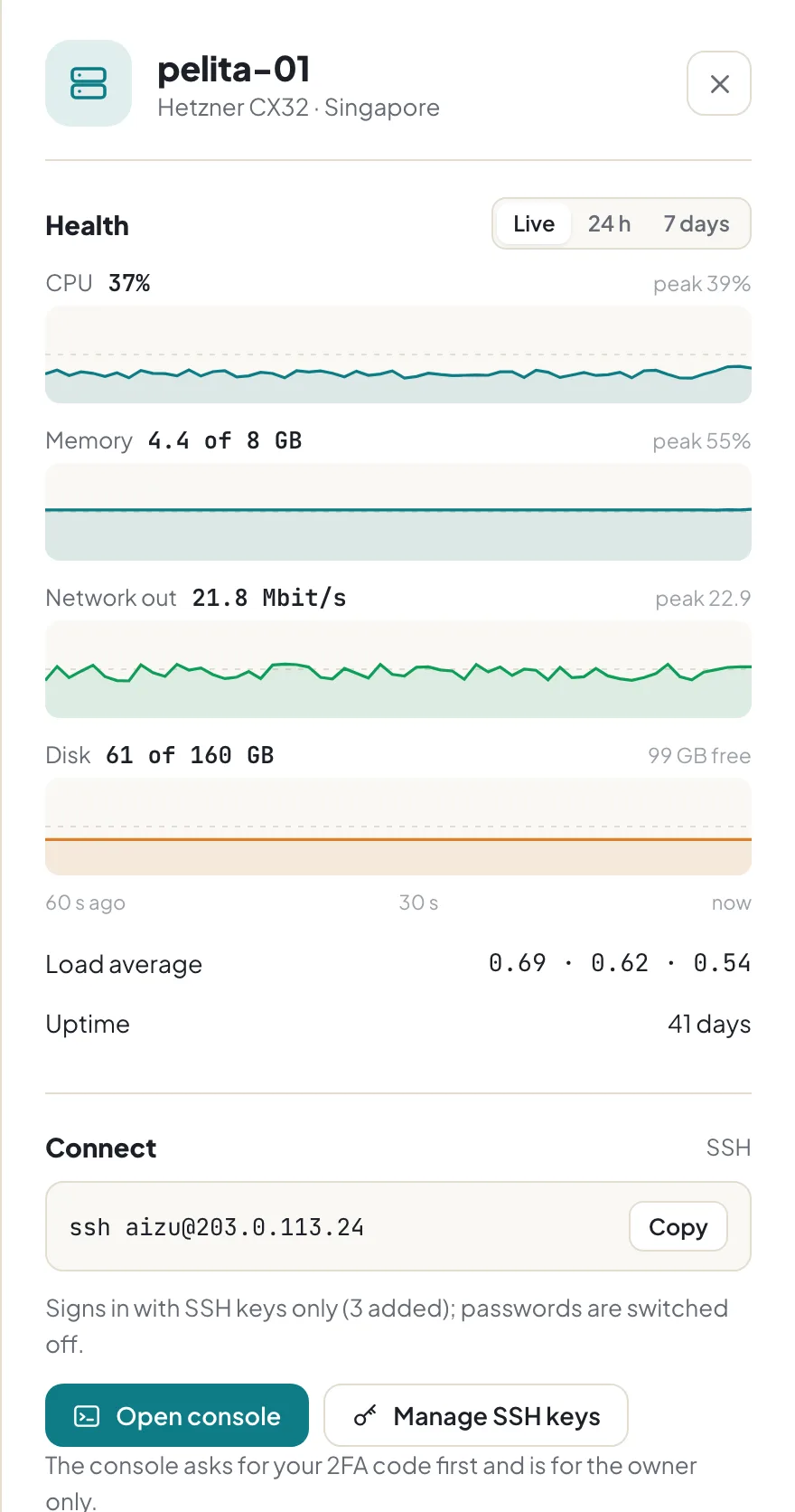 Server panel with health graphs